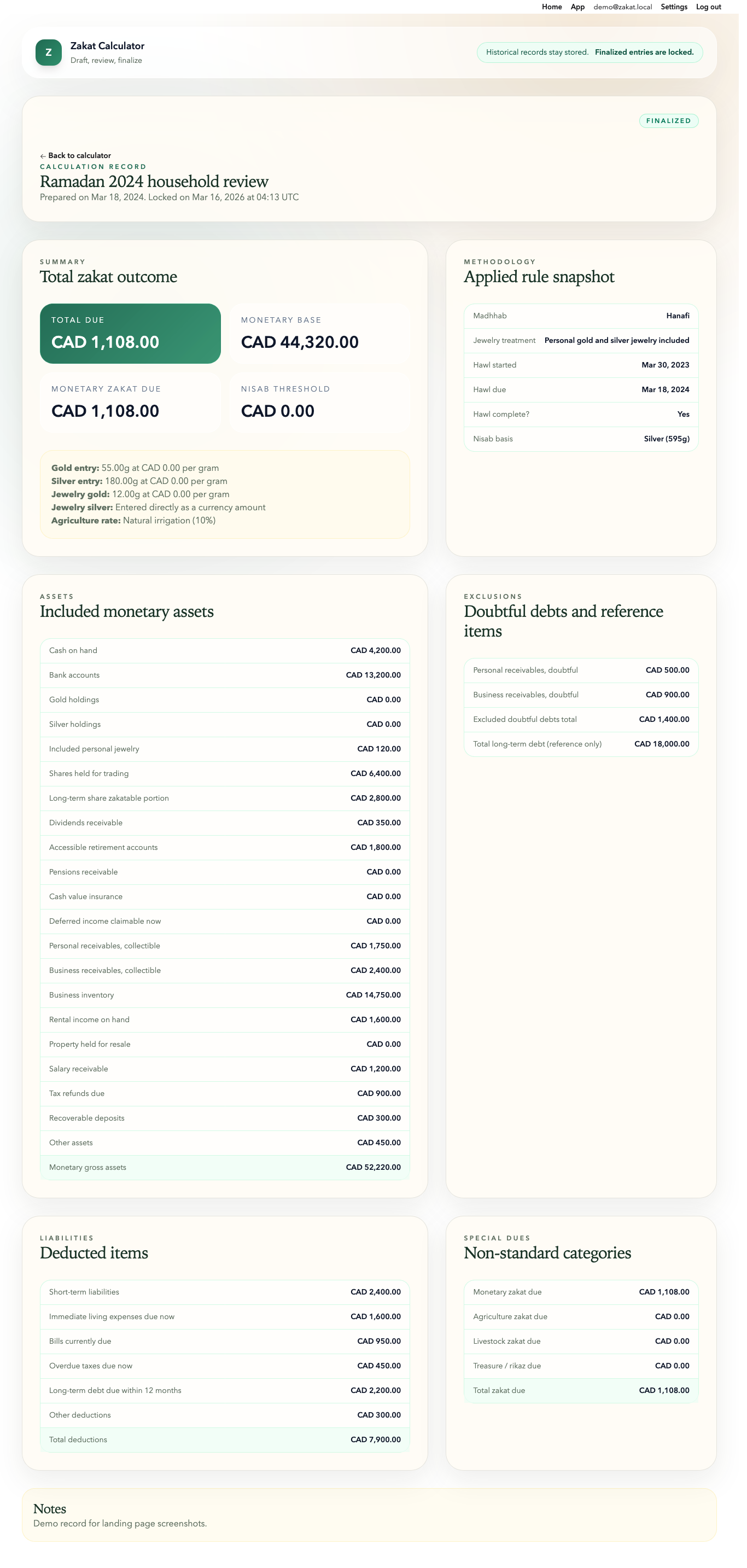Finalized zakat record with immutable snapshot details